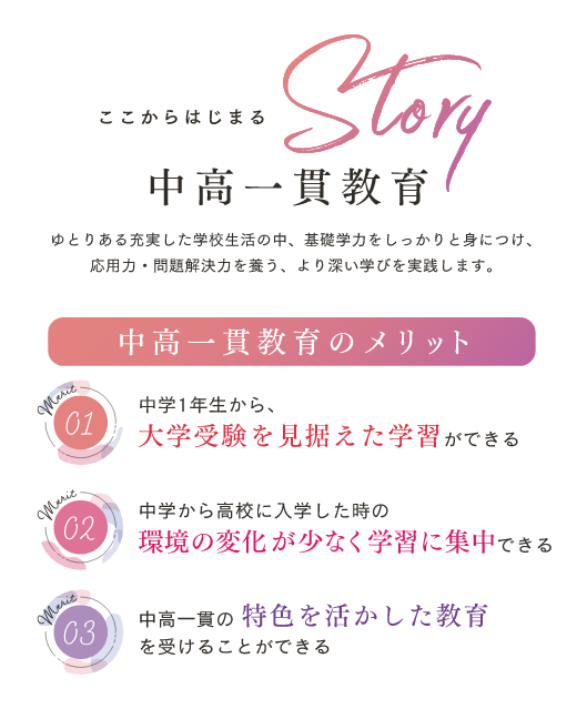 ここからはじまるStory