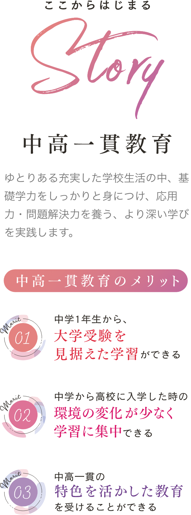 ここからはじまるStory